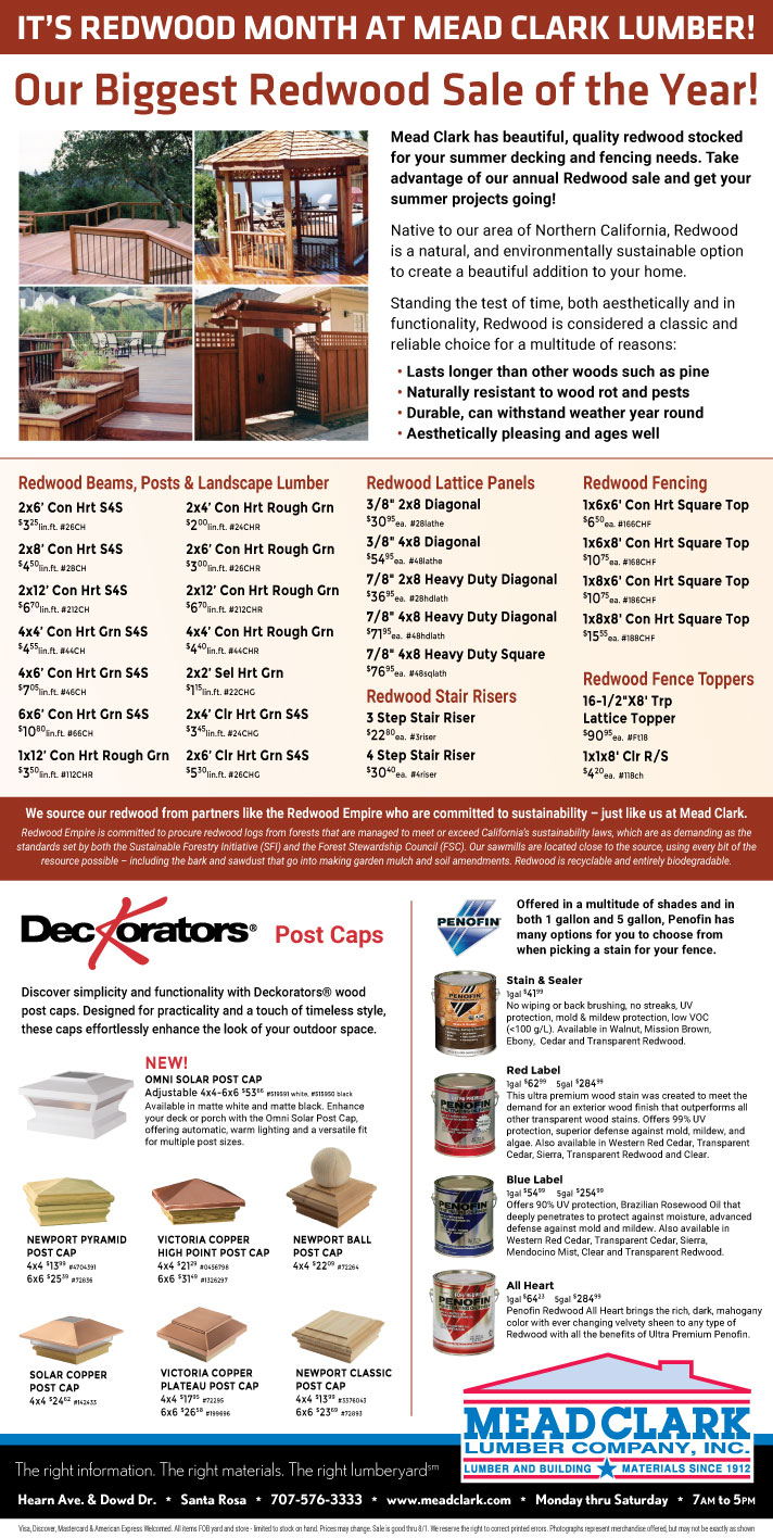 20% off Milgard doors and windows